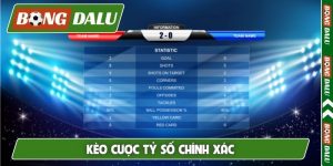 kèo cược tỷ số chính xác