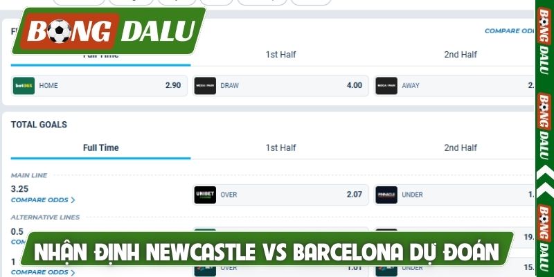 Nhận định Newcastle vs Barcelona và dự đoán kèo cược