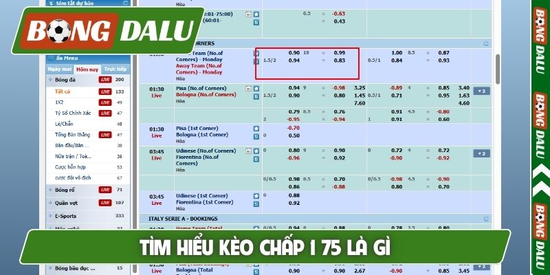 Tìm hiểu kèo chấp 1 75 là gì